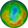 Antarctic Ozone 1988-11-09